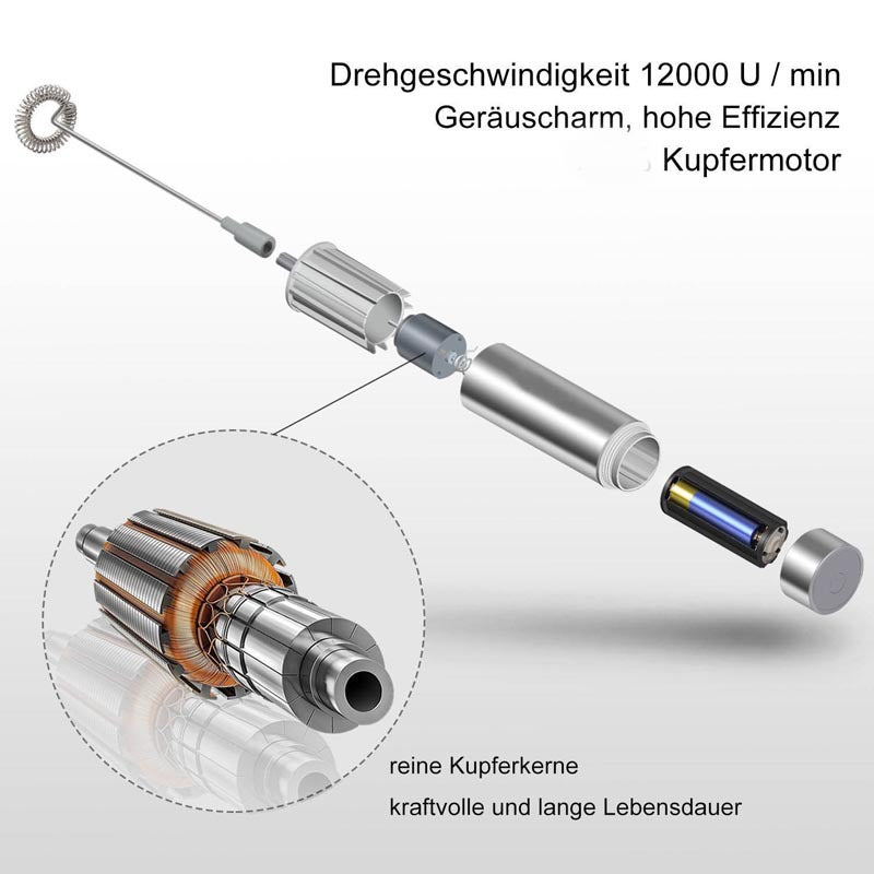 Handheld Electric Milk Frother for Coffee and Lattes