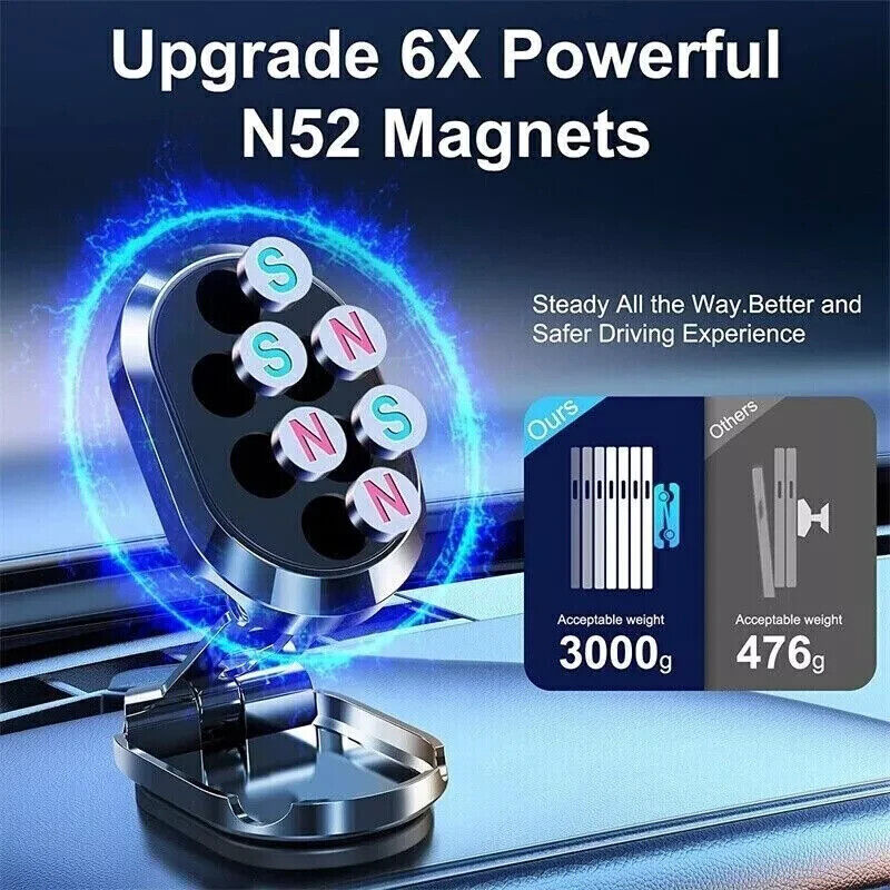 Magnetic Car Phone Holder – Strong, Secure Dashboard Mount