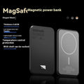 Fast Charge Magnetic Wireless Power Bank – Digital Screen